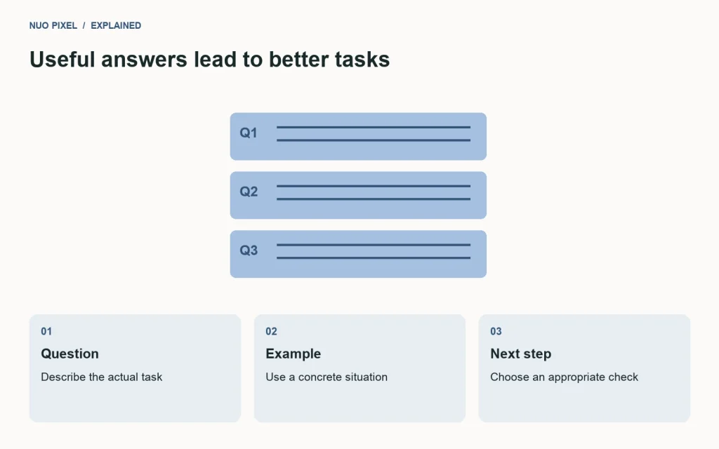 Editorial questions are answered with concrete examples and useful next checks.