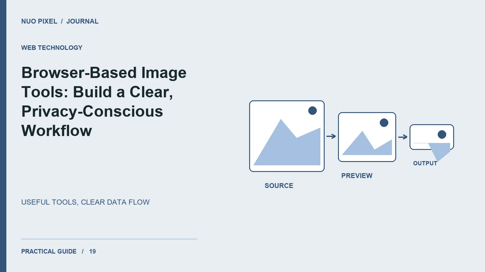 Browser-Based Image Tools: Build a Clear, Privacy-Conscious Workflow