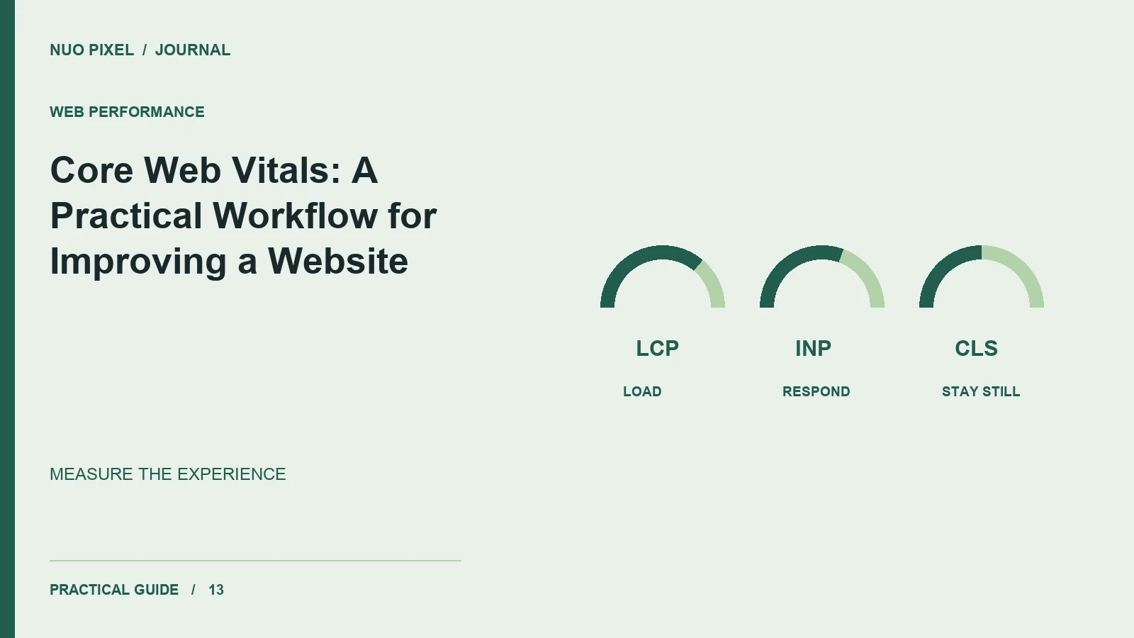 Core Web Vitals: A Practical Workflow for Improving a Website