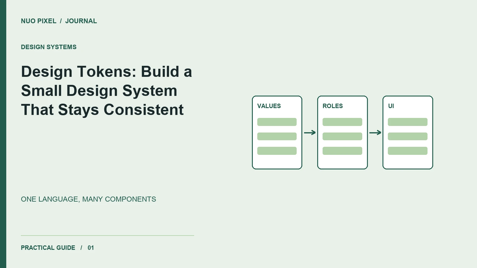 Design Tokens: Build a Small Design System That Stays Consistent