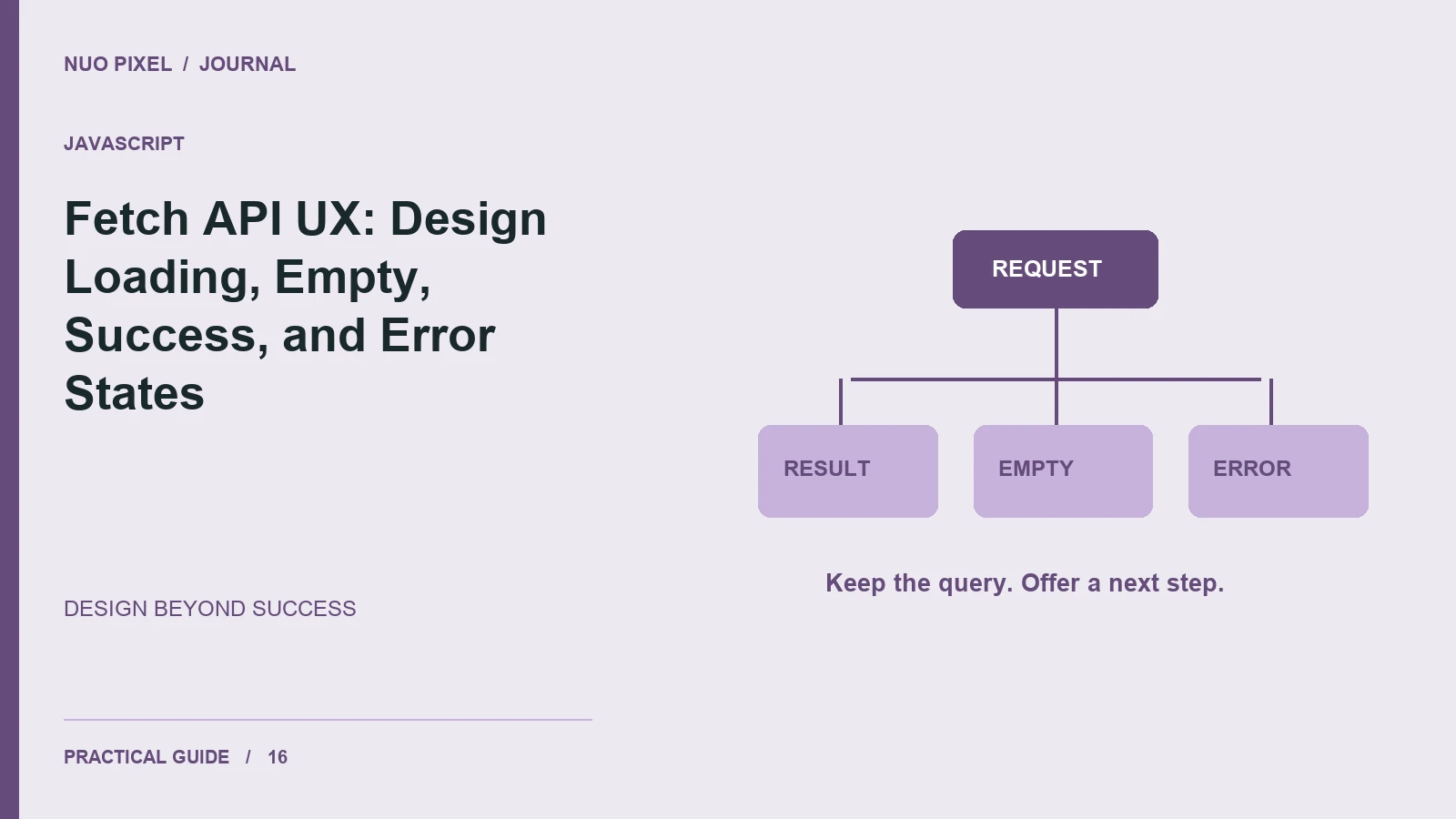 Fetch API UX: Design Loading, Empty, Success, and Error States