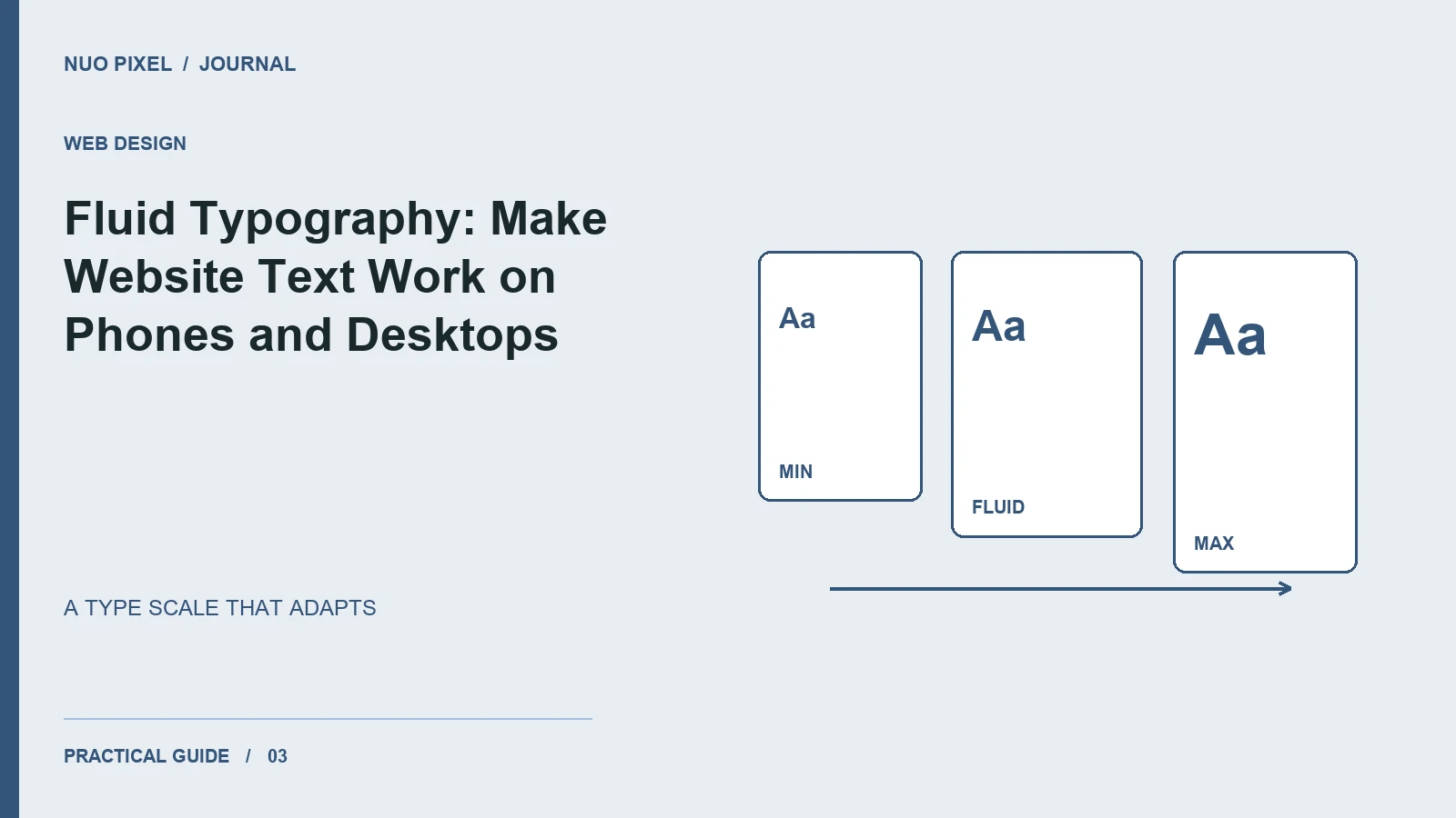 Fluid Typography: Make Website Text Work on Phones and Desktops
