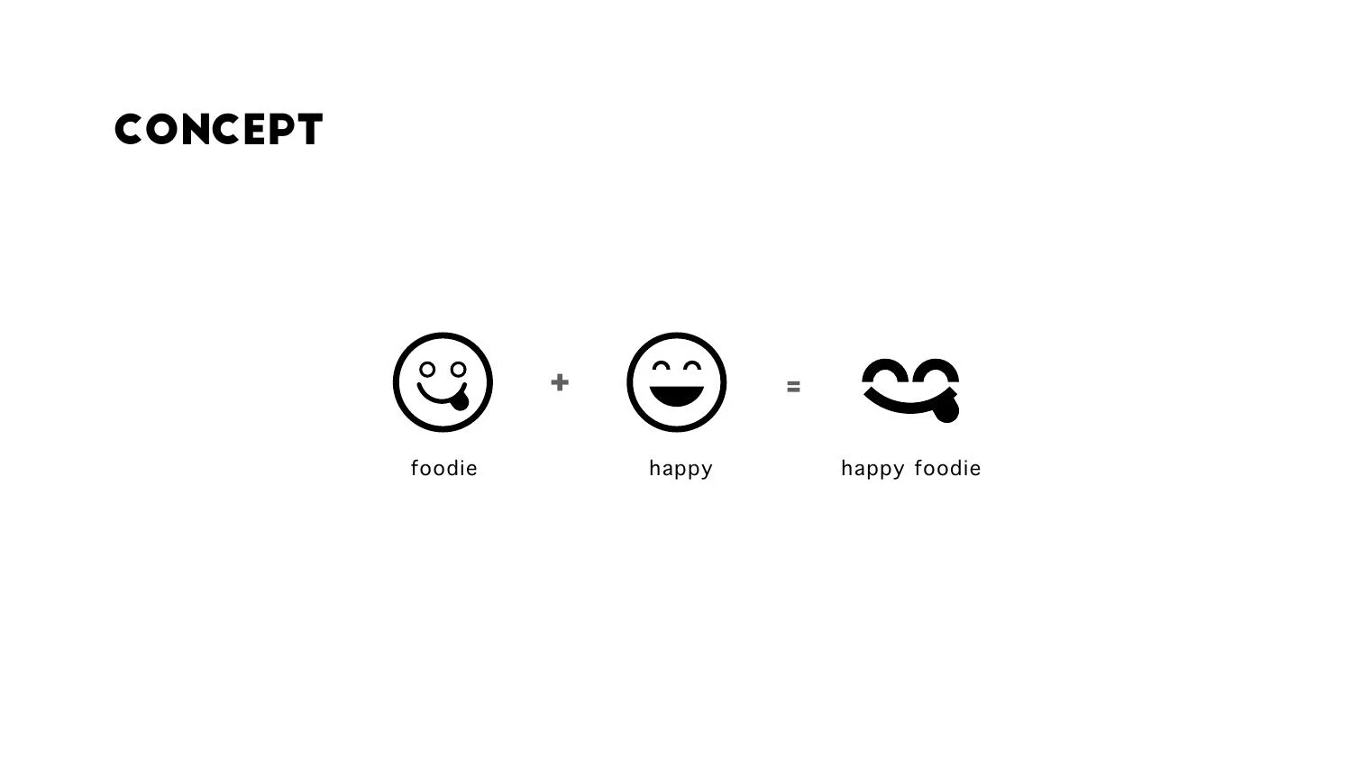 FOOD BELLY concept artwork from Nuo Pixel Solutions’ supplied identity presentation