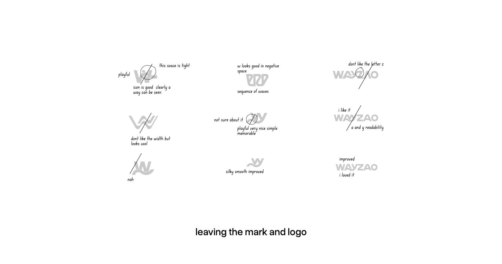 Our working WayZao sketches with notes about proportions, negative space and A/Y readability