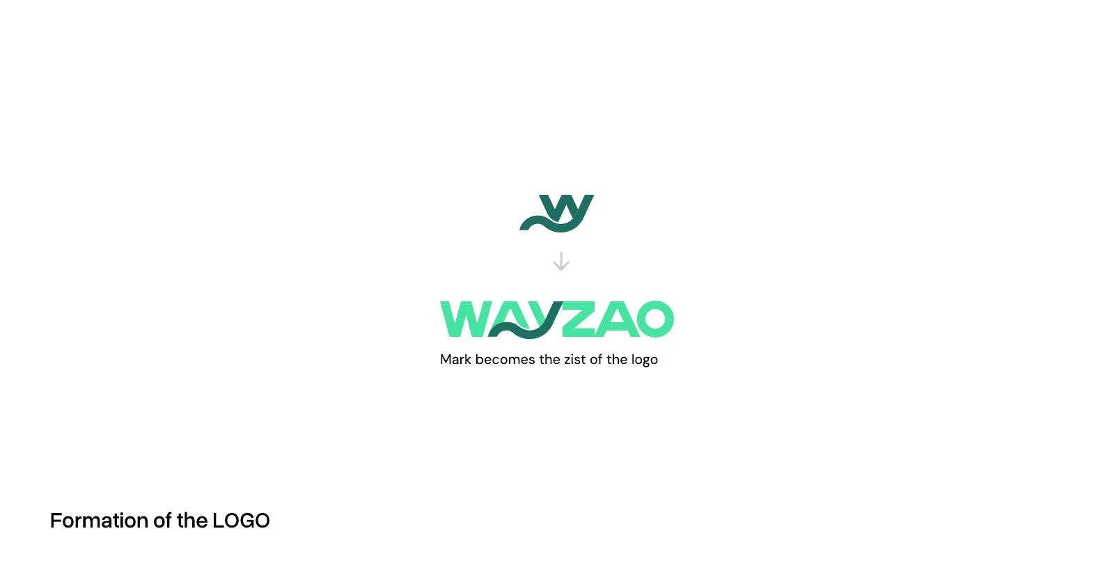 Our formation study showing the wave mark carried into the WAYZAO wordmark