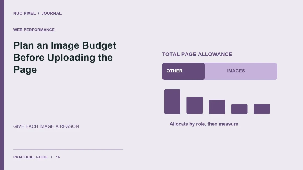Plan an Image Budget Before Uploading the Page