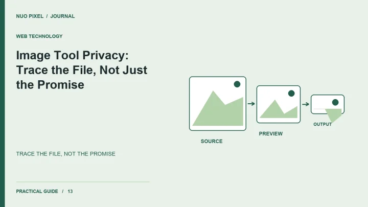 Image Tool Privacy: Trace the File, Not Just the Promise