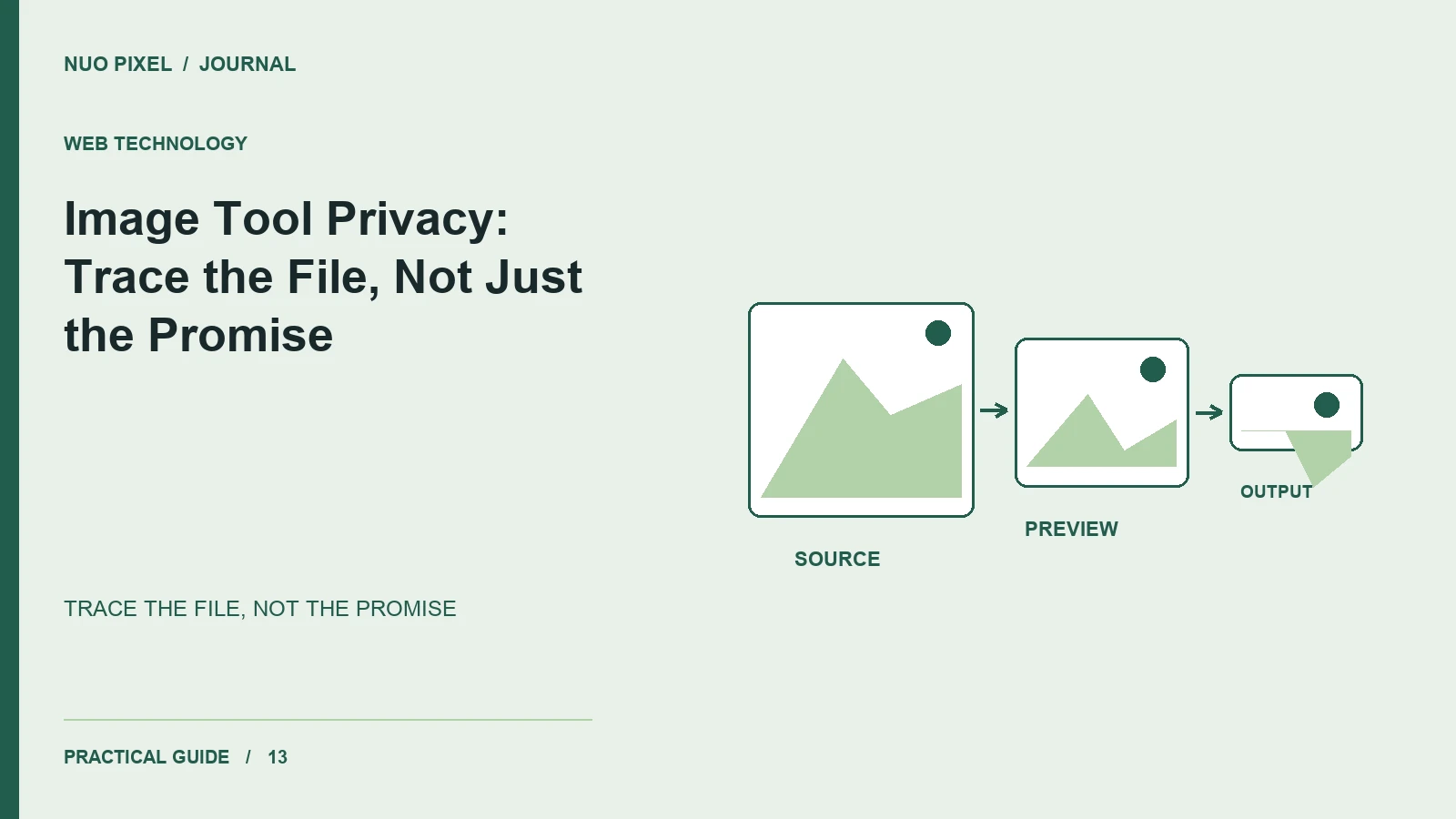 Image Tool Privacy: Trace the File, Not Just the Promise