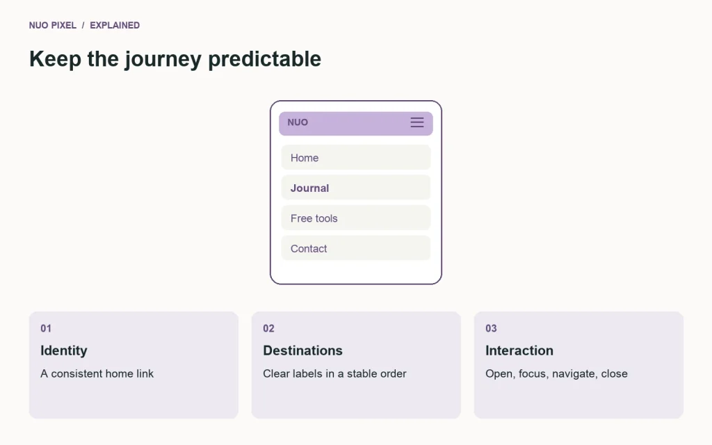 Mobile navigation combines a home link, clear destinations, and predictable menu interaction.