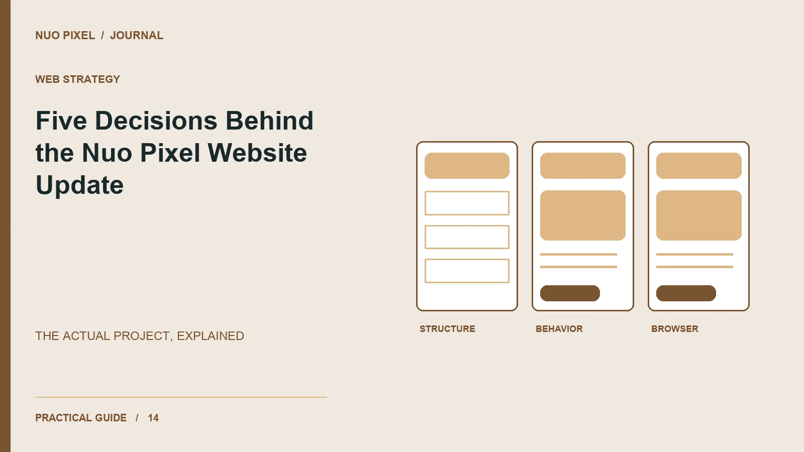 Five Decisions Behind the Nuo Pixel Website Update