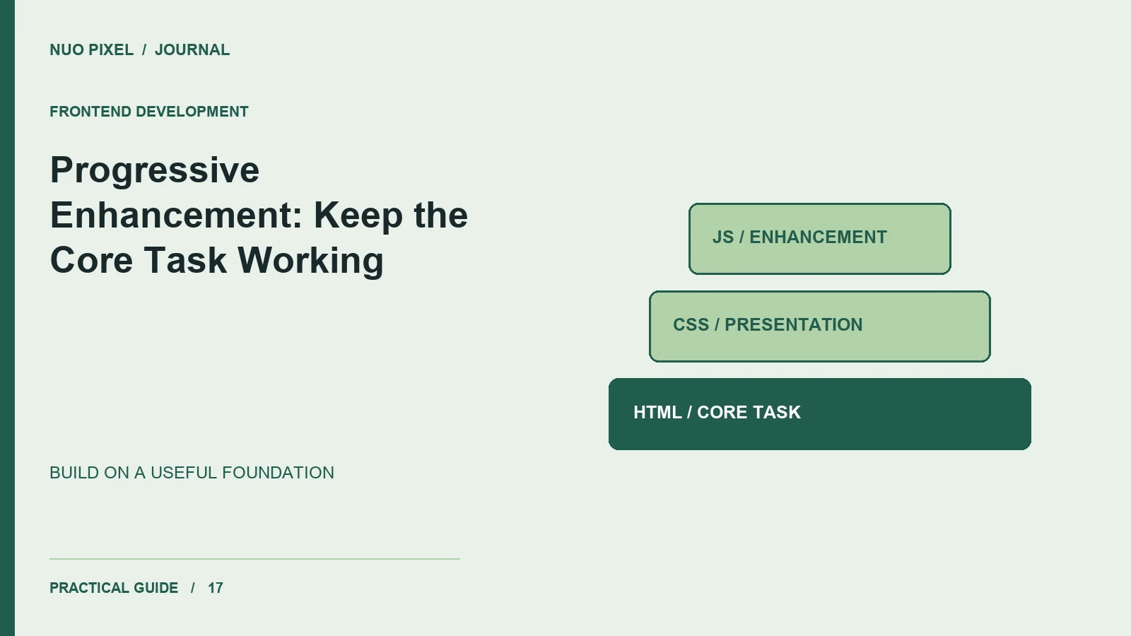 Progressive Enhancement: Keep the Core Task Working