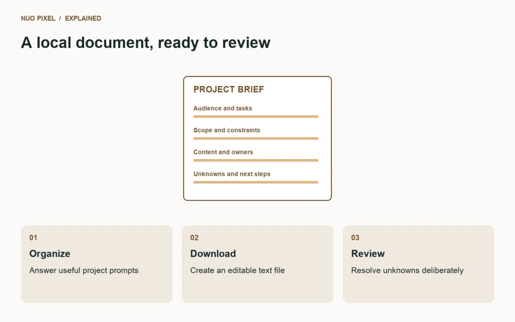The brief builder organizes project notes into a local download for review and discussion.
