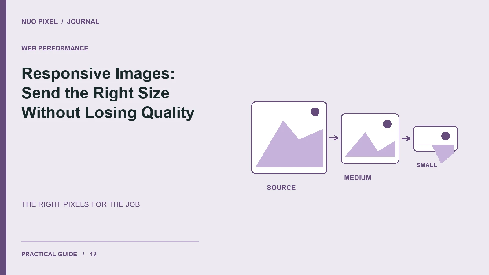 Responsive Images: Send the Right Size Without Losing Quality