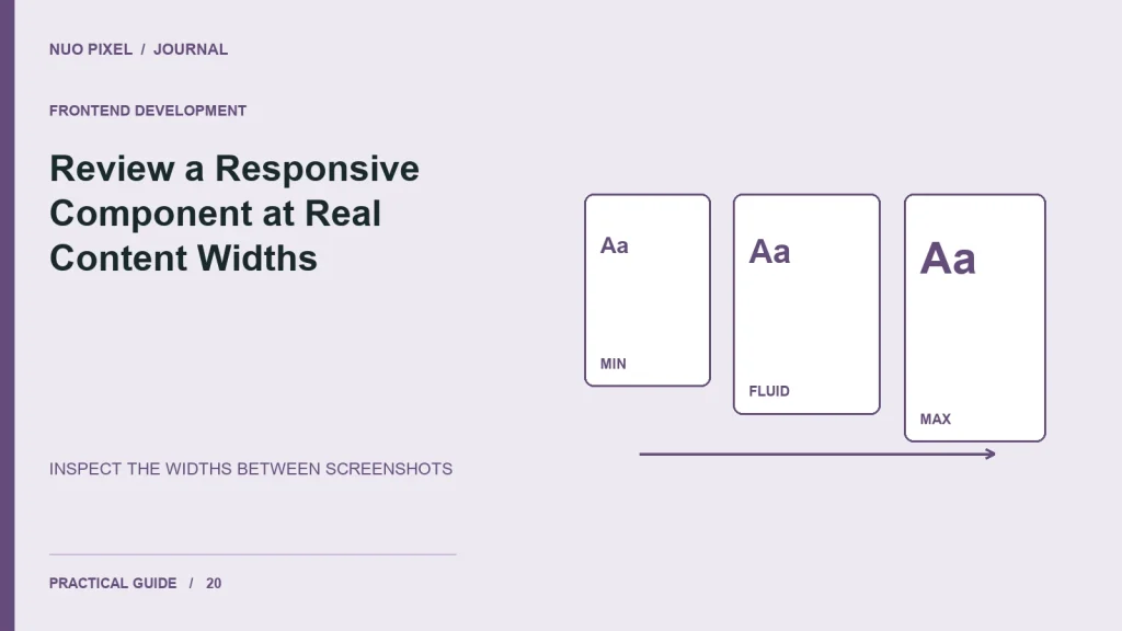 Review a Responsive Component at Real Content Widths