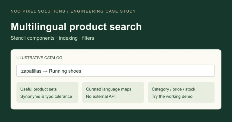 Illustrative multilingual product-search concept with indexed results and filters