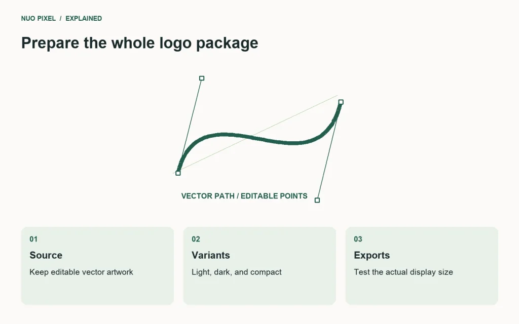 A logo package starts with editable artwork and includes background variants and tested exports.