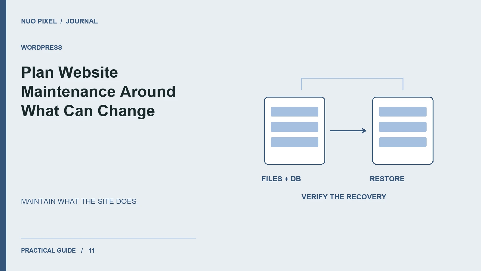 Plan Website Maintenance Around What Can Change