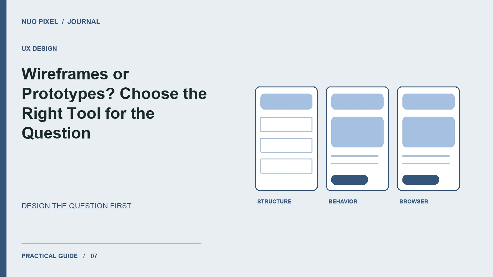 Wireframes or Prototypes? Choose the Right Tool for the Question