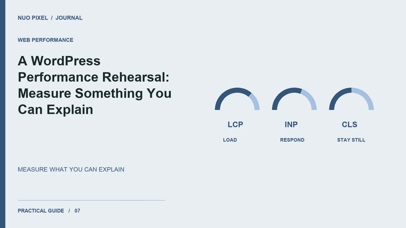 A WordPress Performance Rehearsal: Measure Something You Can Explain